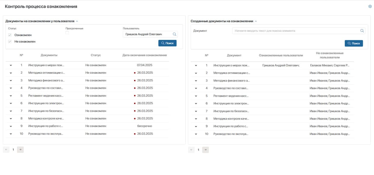 Инструкции и карточки документа